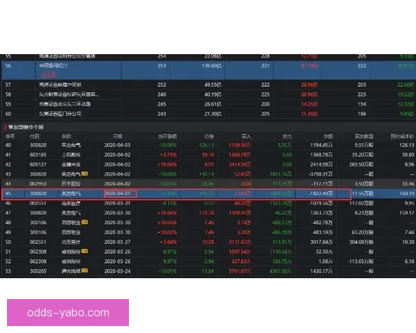 亚博体育APP全面解析与功能体验指南助力用户畅享体育赛事