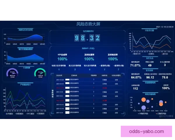 亚博体育平台是否值得信赖与安全性全面分析