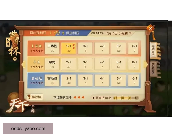 世界杯竞猜热门平台全攻略揭秘玩法技巧与最新资讯指南