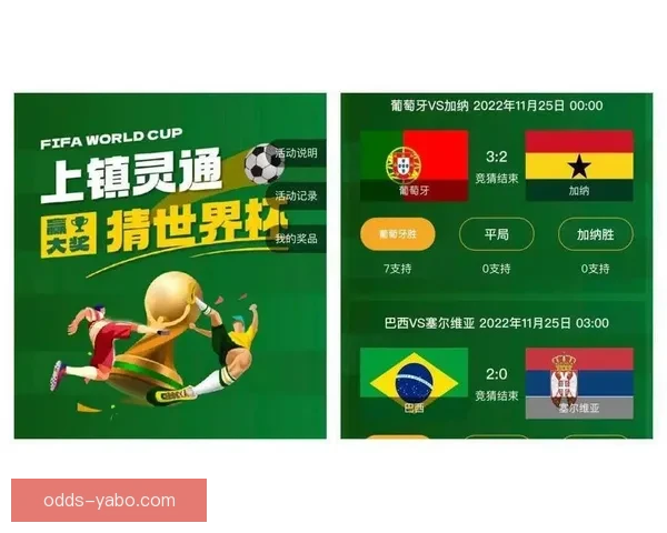 世界杯竞猜游戏网站助你预测赛事胜负轻松赢大奖，精彩活动等你来参与