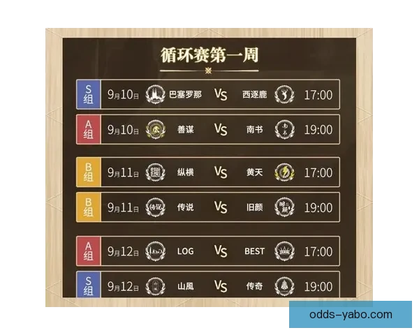 激发激情与智慧的全新体育竞猜竞技挑战盛宴